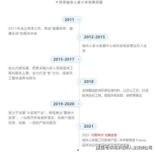 娱乐吃瓜酱十周年,娱乐盛宴再启航——娱乐吃瓜酱十周年庆典盛况回顾